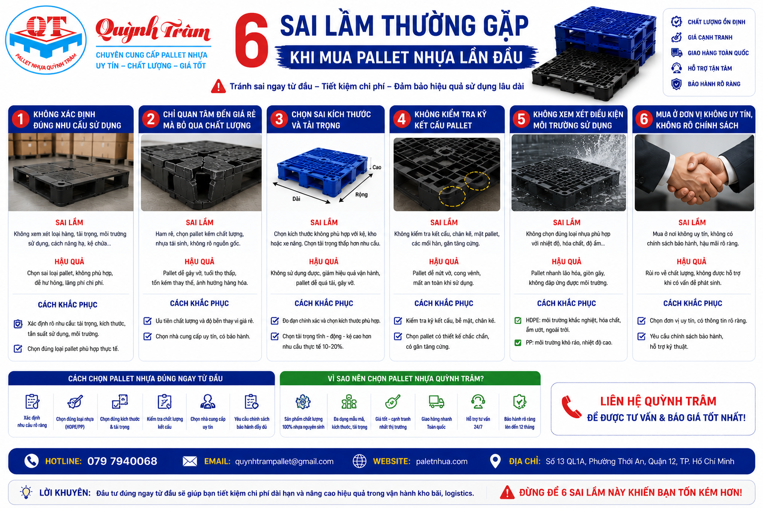 6 Sai Lầm Thường Gặp Khi Mua Pallet Nhựa Lần Đầu