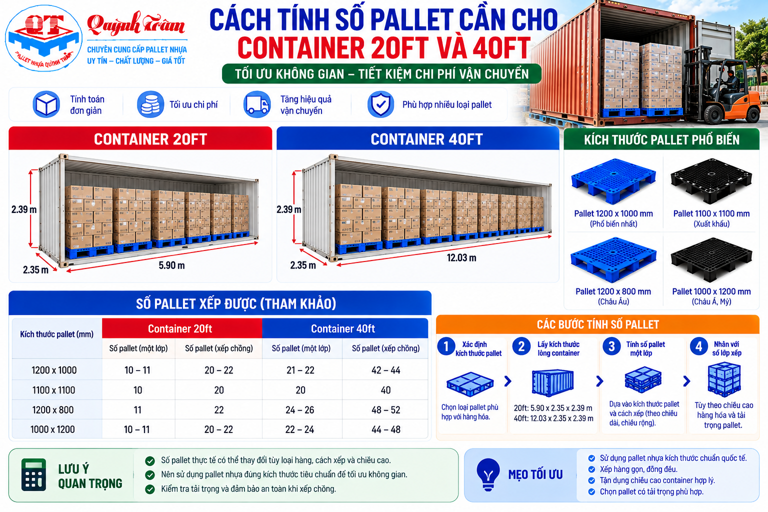 Cách Tính Số Pallet Cần Cho Container 20ft Và 40ft