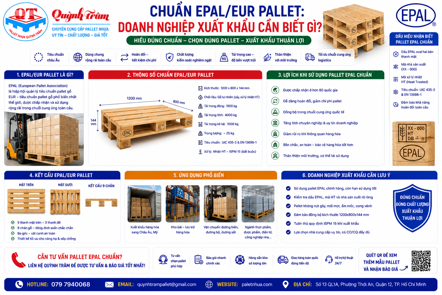 Chuẩn EPAL/EUR Pallet: Những Điều Doanh Nghiệp Cần Biết