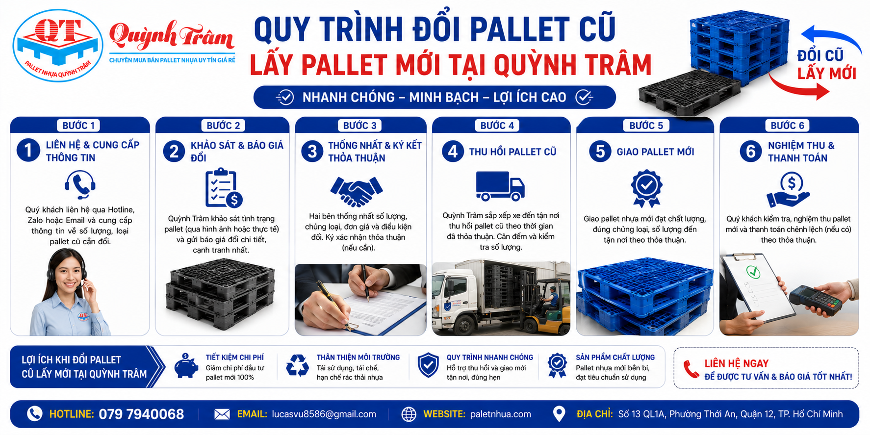 Quy Trình Đổi Pallet Cũ Lấy Pallet Mới Tại Quỳnh Trâm