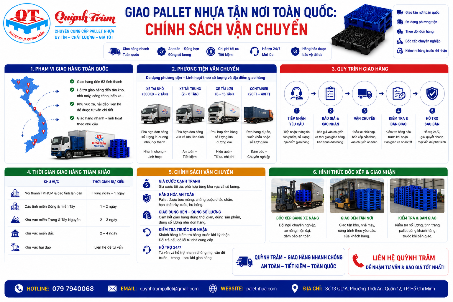 Giao Pallet Nhựa Tận Nơi Toàn Quốc: Chính Sách Vận Chuyển
