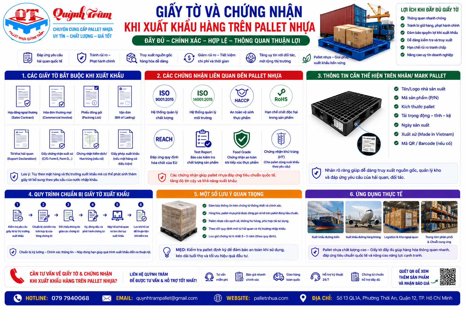 Giấy Tờ Và Chứng Nhận Khi Xuất Khẩu Hàng Trên Pallet Nhựa