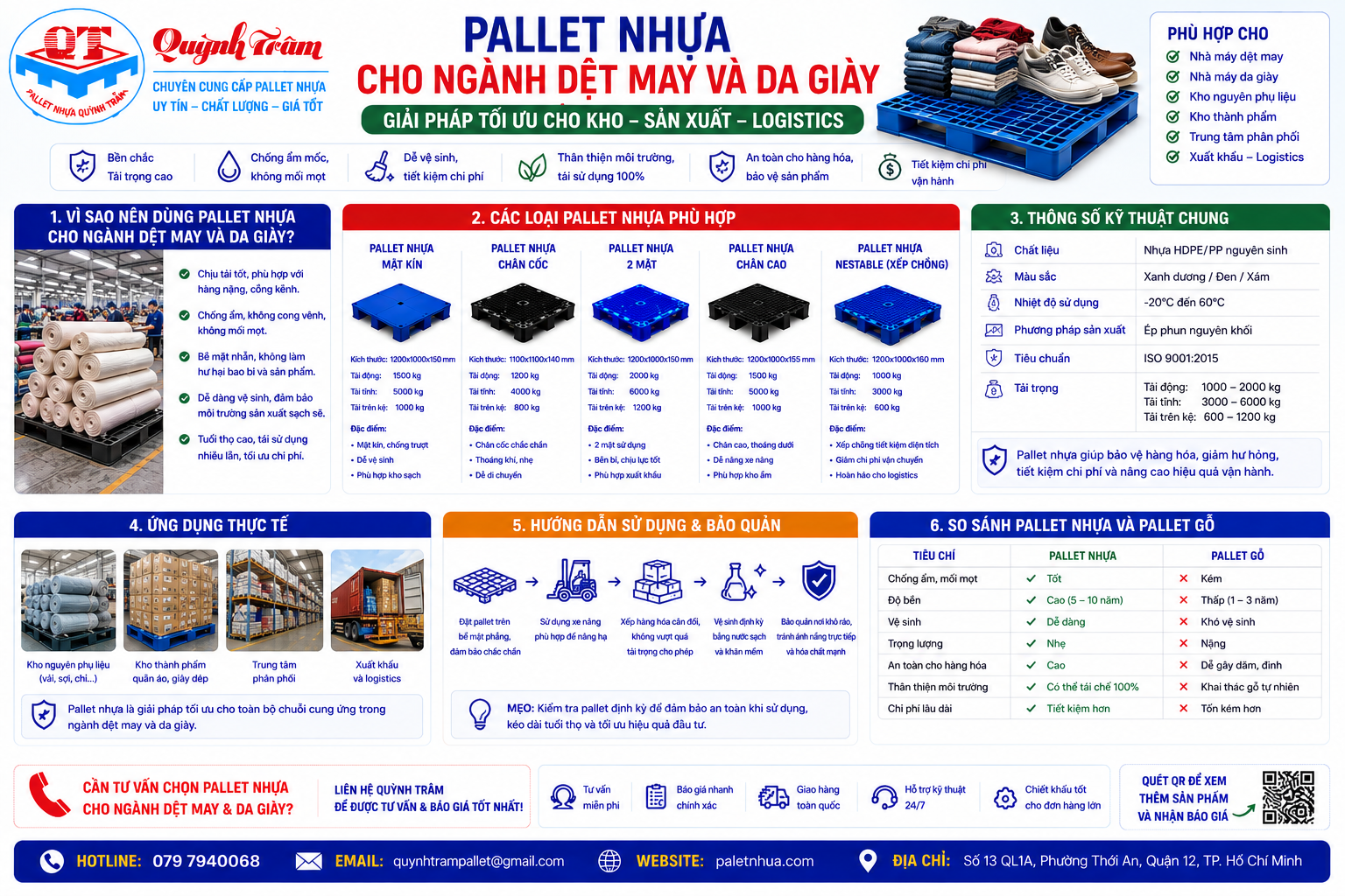 Pallet Nhựa Cho Ngành Dệt May Và Da Giày