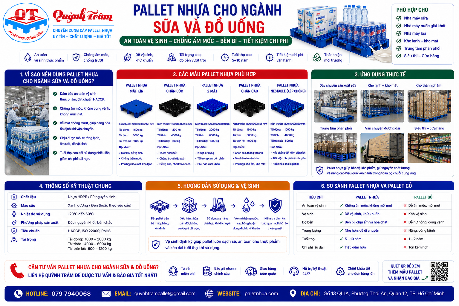 Pallet Nhựa Cho Ngành Sữa Và Đồ Uống