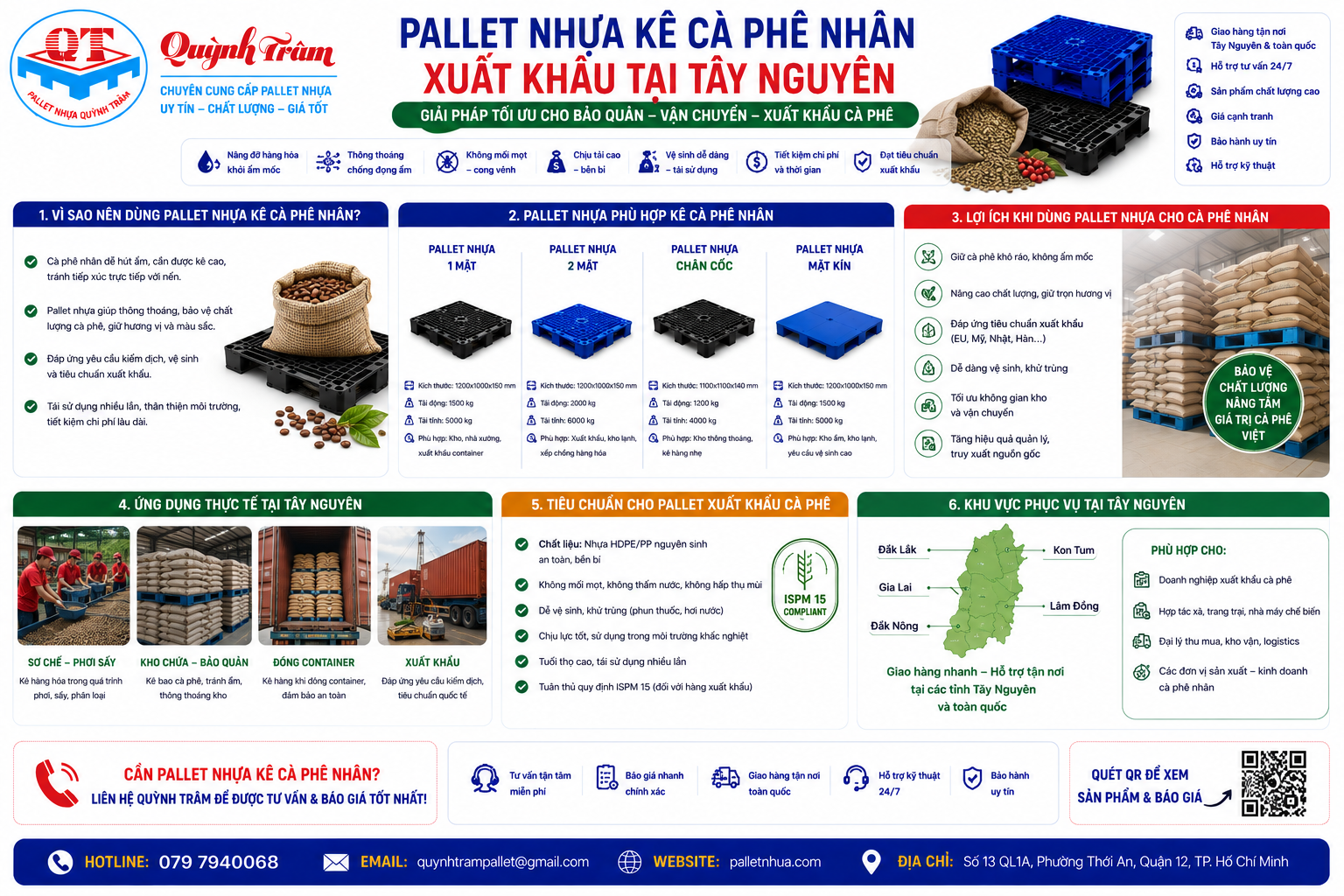 Pallet Kê Cà Phê Nhân Xuất Khẩu Tại Tây Nguyên