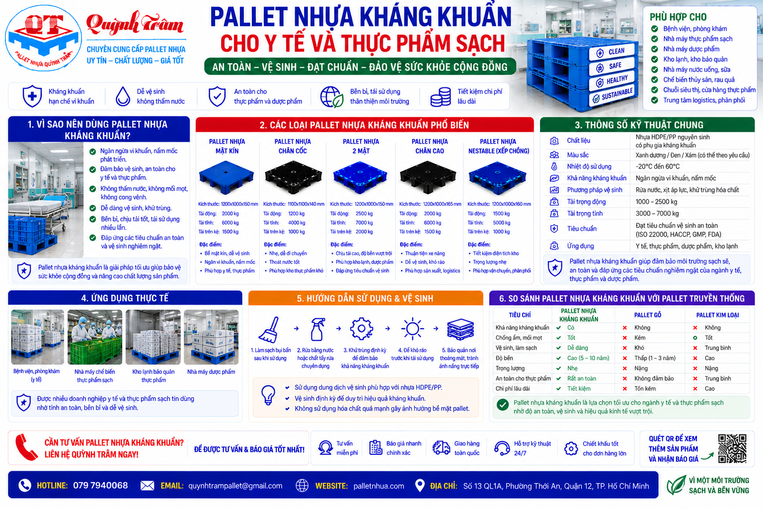 Pallet Nhựa Kháng Khuẩn Cho Y Tế Và Thực Phẩm Sạch