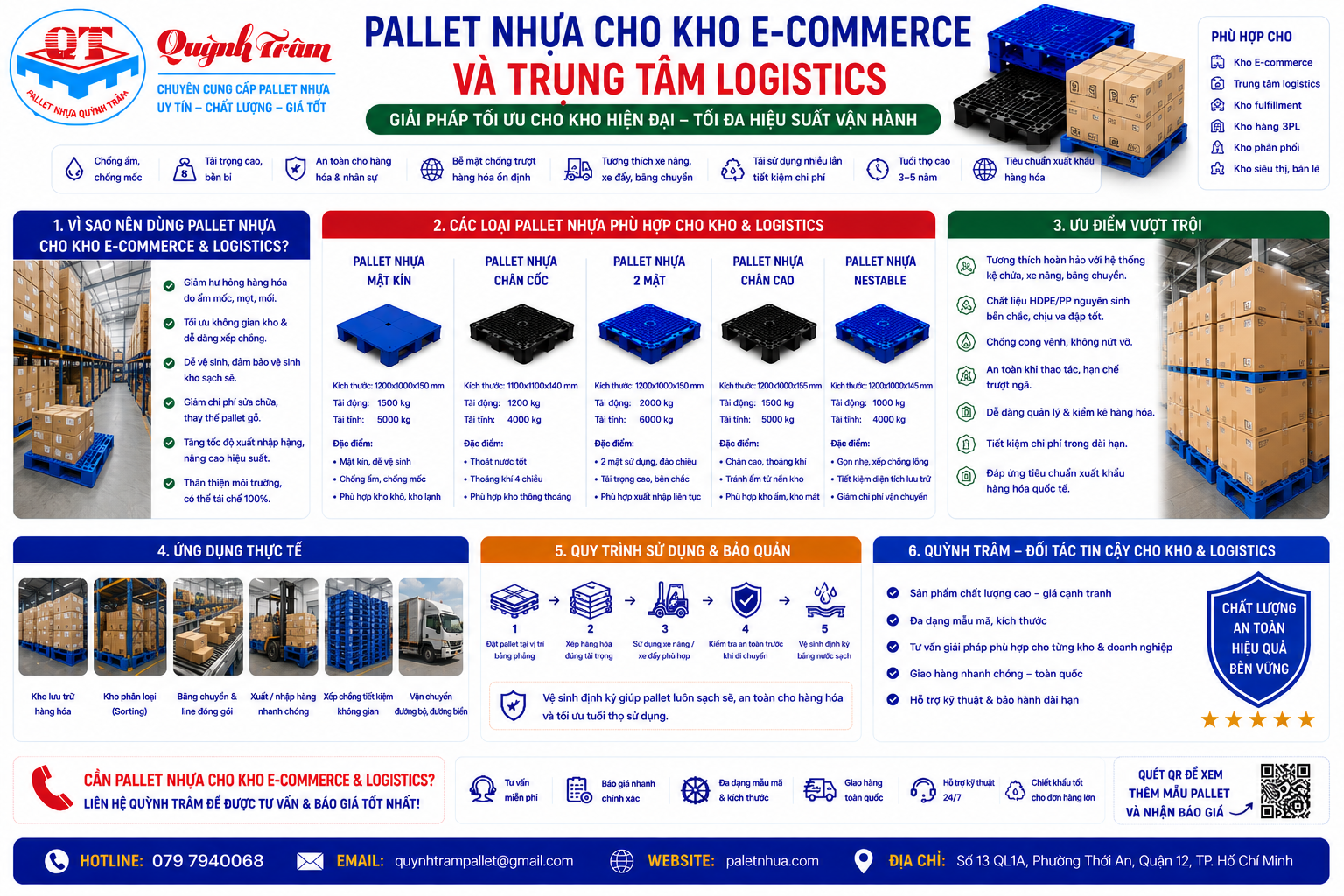 Pallet Nhựa Logistics Cho Kho E-commerce Và Trung Tâm Phân Phối