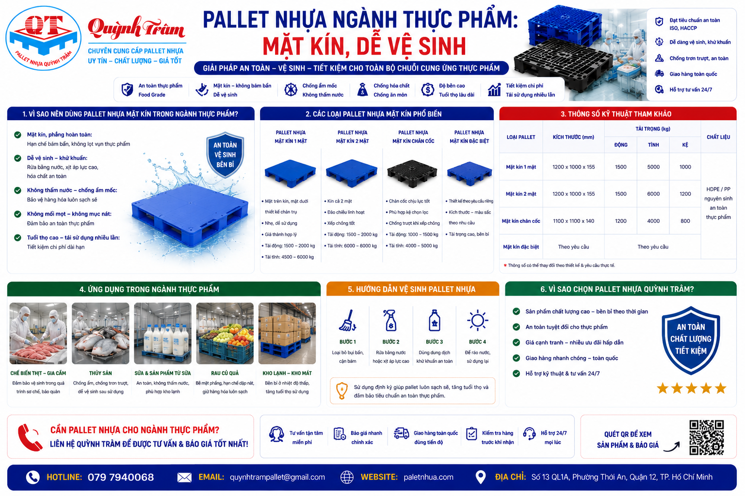 Pallet Nhựa Thực Phẩm: Mặt Kín, Dễ Vệ Sinh
