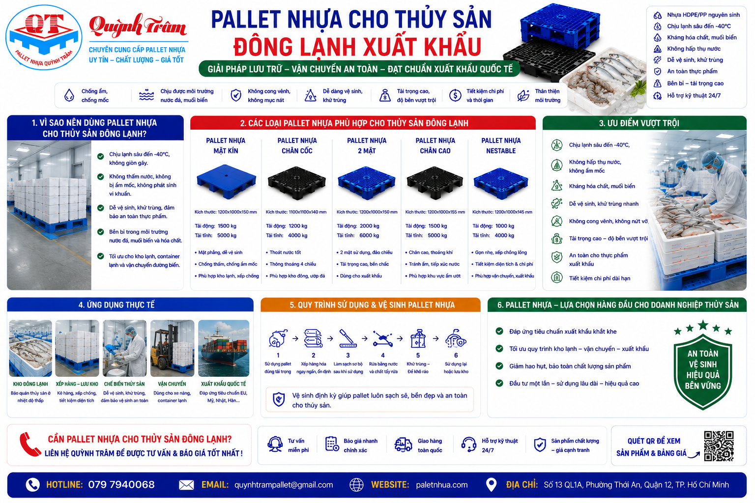 Pallet Nhựa Thủy Sản Đông Lạnh Xuất Khẩu
