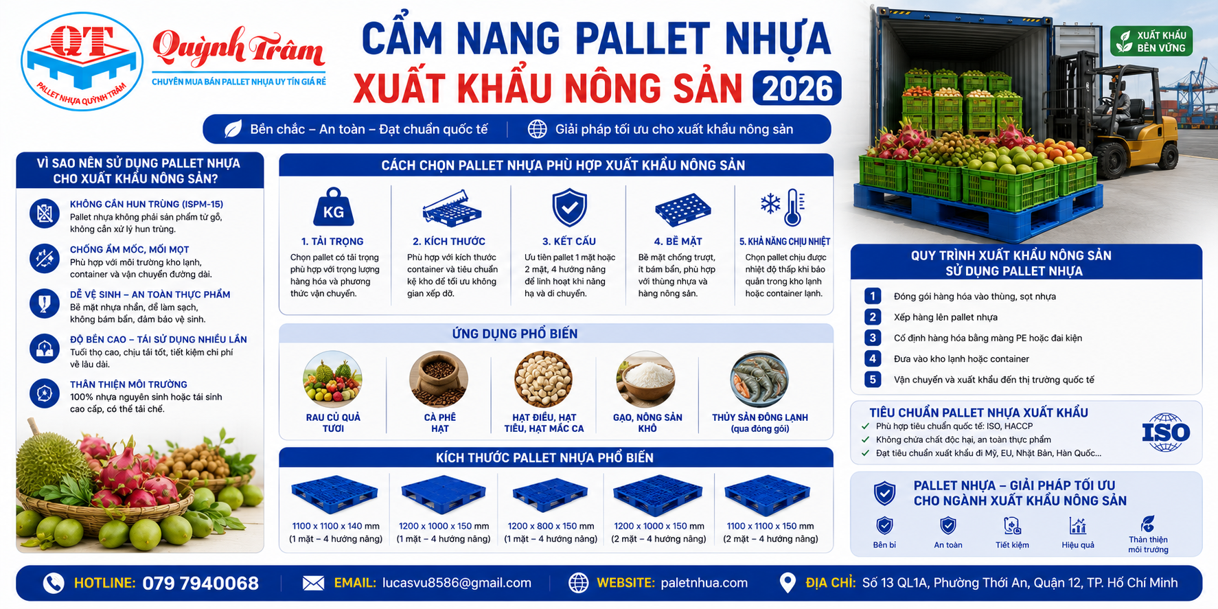 Cẩm Nang Pallet Nhựa Cho Xuất Khẩu Nông Sản 2026